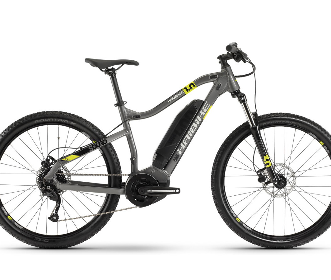 VTT ALU